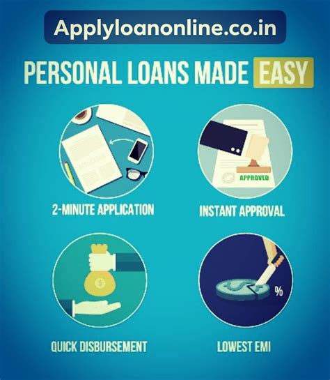 Easy Personal Loan Apply In Minutes